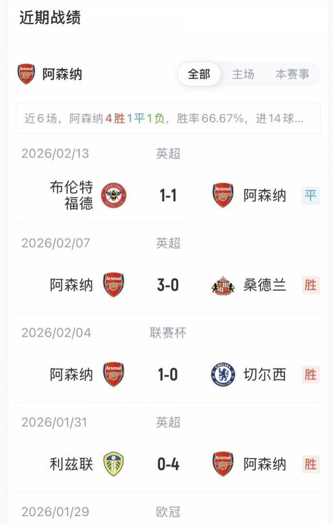 赛后波尔图调整名单以备足总杯，造点机会环节打磨，悬念犹存，年轻球员得到机会的简单介绍-九游体育官网